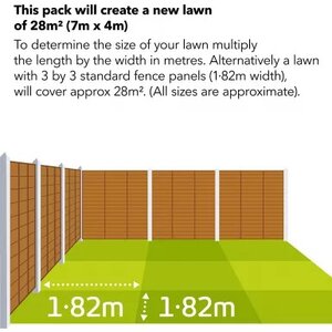 Miracle Gro Evergreen Multi Purpose Lawn Seed 28sqm - image 2