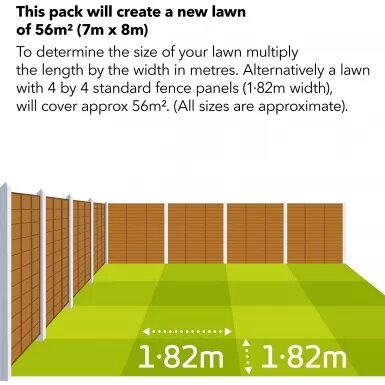 Miracle Gro Evergreen Multi Purpose Lawn Seed 56sqm - image 2